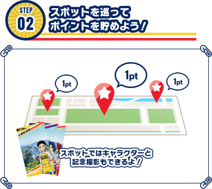STEP02 スポットを巡ってポイントを貯めよう! スポットではARキャラクターで記念撮影もできるよ!